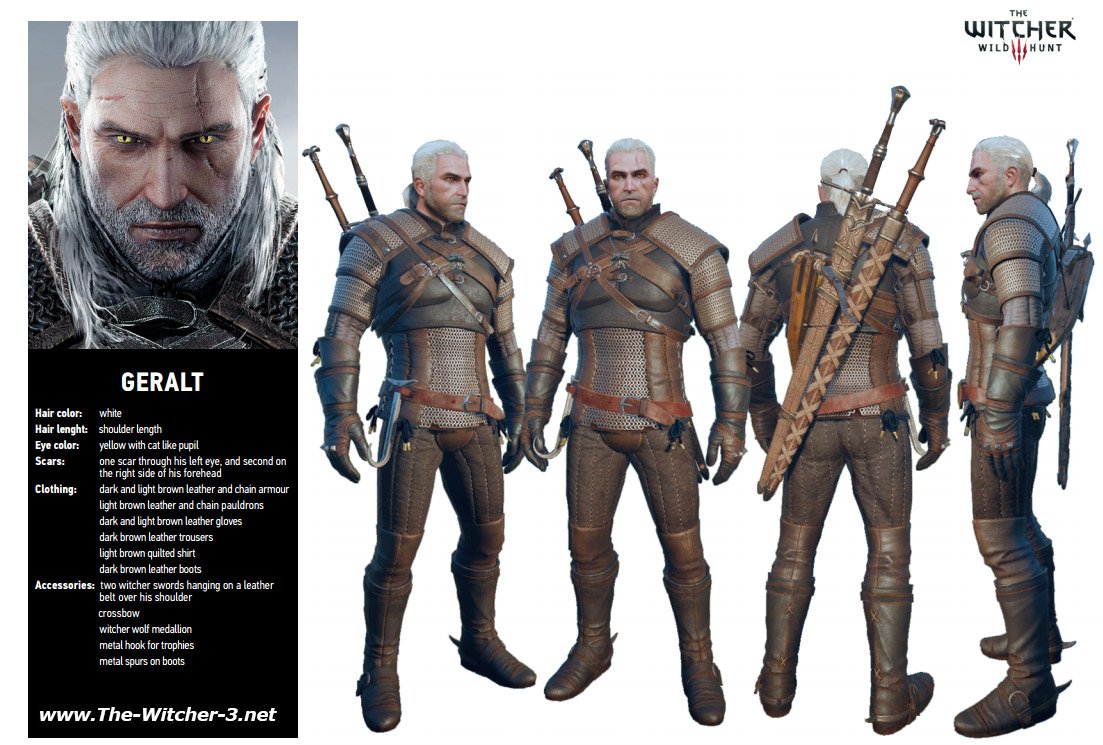 TheWitcher3-Geralt-Cosplay.jpg