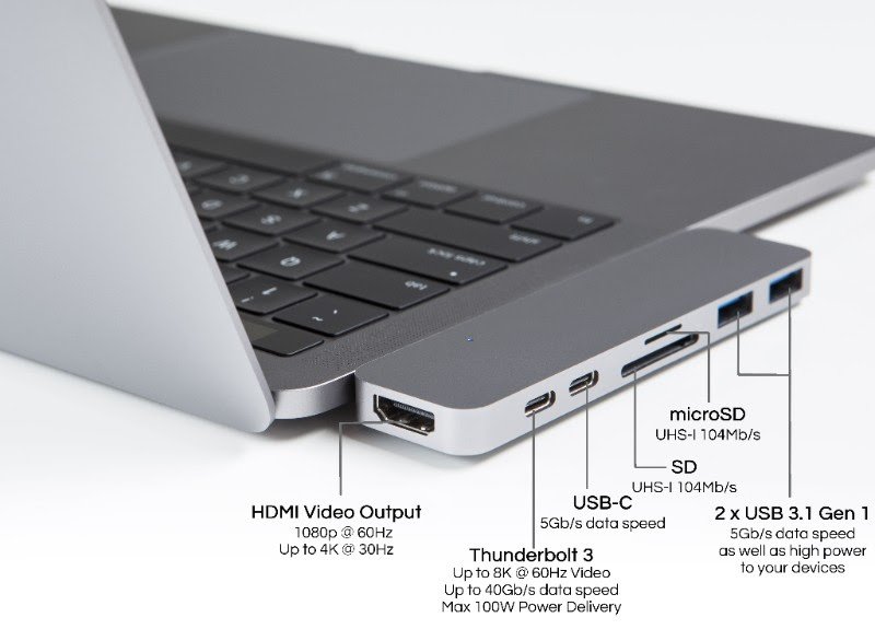 Hypedrive Dock MacBook Pro